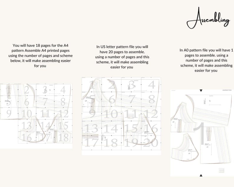 May include: A diagram illustrating pattern assembly instructions. The image shows three sections with text and numbered grids. The text explains how to assemble patterns from A4, US letter, and A0 files, with details on page counts for each format. The word "Assembling" is written in cursive.