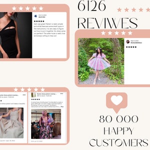 Pu&ograve; includere: Un collage di immagini che mostrano recensioni e testimonianze di clienti per un modello di abito. Le immagini mostrano un abito nero, un abito floreale e un abito rosa. Il testo include il numero di recensioni, il feedback dei clienti e il numero di clienti soddisfatti.