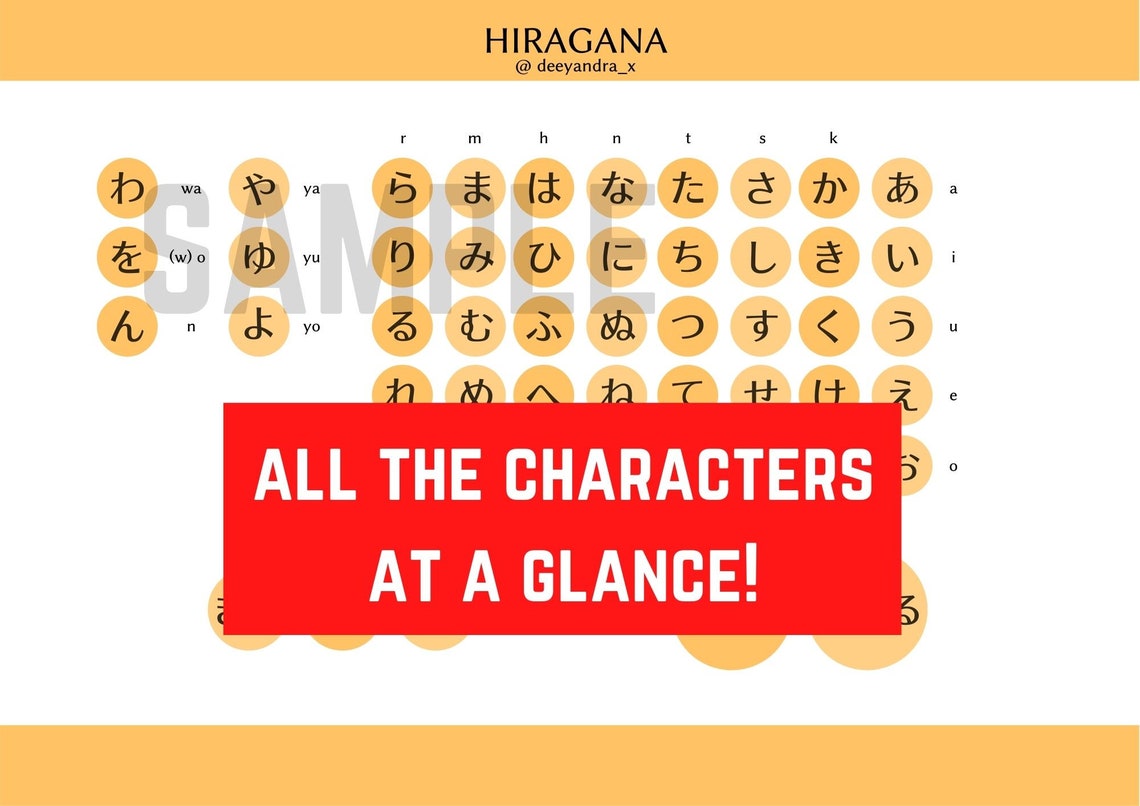 JAPANESE HIRAGANA and KATAKANA charts orange Etsy