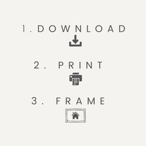 May include: A graphic with three steps for creating a printable: 1. Download, 2. Print, and 3. Frame. The graphic includes icons for each step: a download arrow, a printer, and a picture frame.