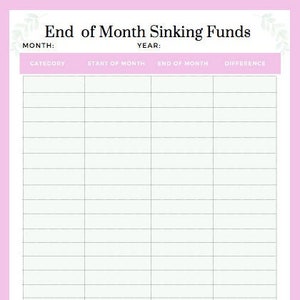 May include: A printable budget tracker for sinking funds. The table has columns for month, category, start of month, end of month, and difference. There are spaces for notes and totals at the bottom of the page.