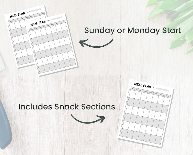 7 Day Printable Meal Plan Includes Sections for Breakfast, Lunch ...