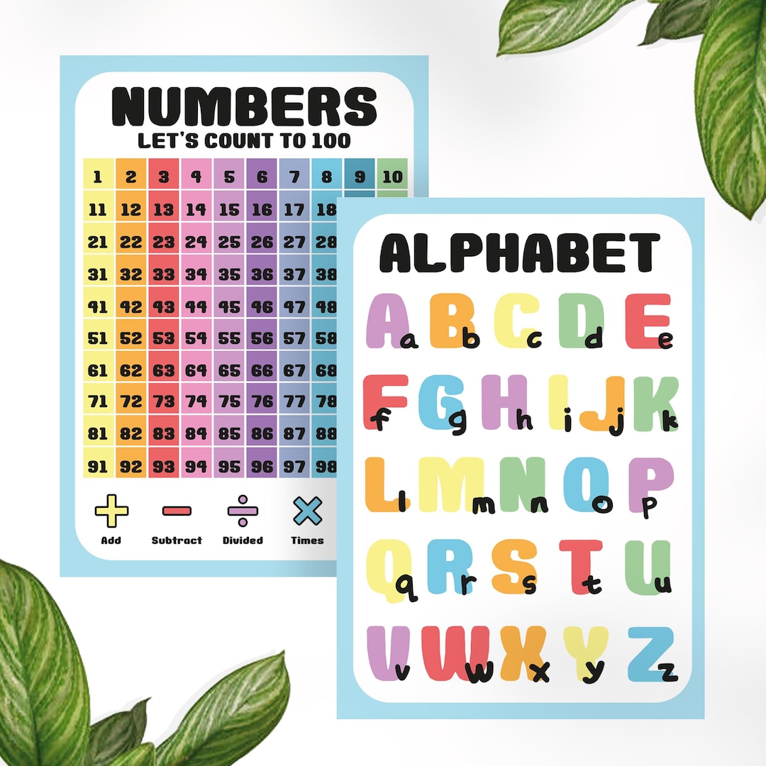 Laminated Number & Alphabet Learning Posters: Educational Homeschool ...