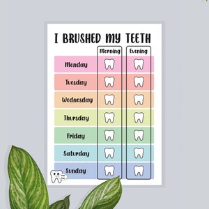 May include: A colorful chart with the title "I Brushed My Teeth" and a checklist for each day of the week. The chart has two columns, one for "Morning" and one for "Evening". Each day has a tooth icon to color in for each time the child brushes their teeth.