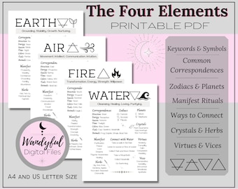 Páginas imprimibles de los cuatro elementos / Páginas de grimorios / Tierra, aire, fuego, agua / Páginas del Libro de las Sombras / Correspondencias de los cuatro elementos en formato PDF