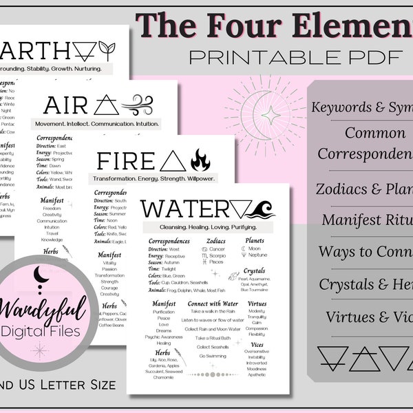 The Four Elements Printable Pages | Grimoire Pages | Earth, Air, Fire, Water | Book of Shadows Pages | The Four Elements Correspondences PDF