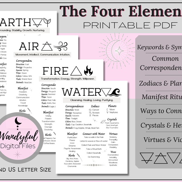 Four Elements - Etsy