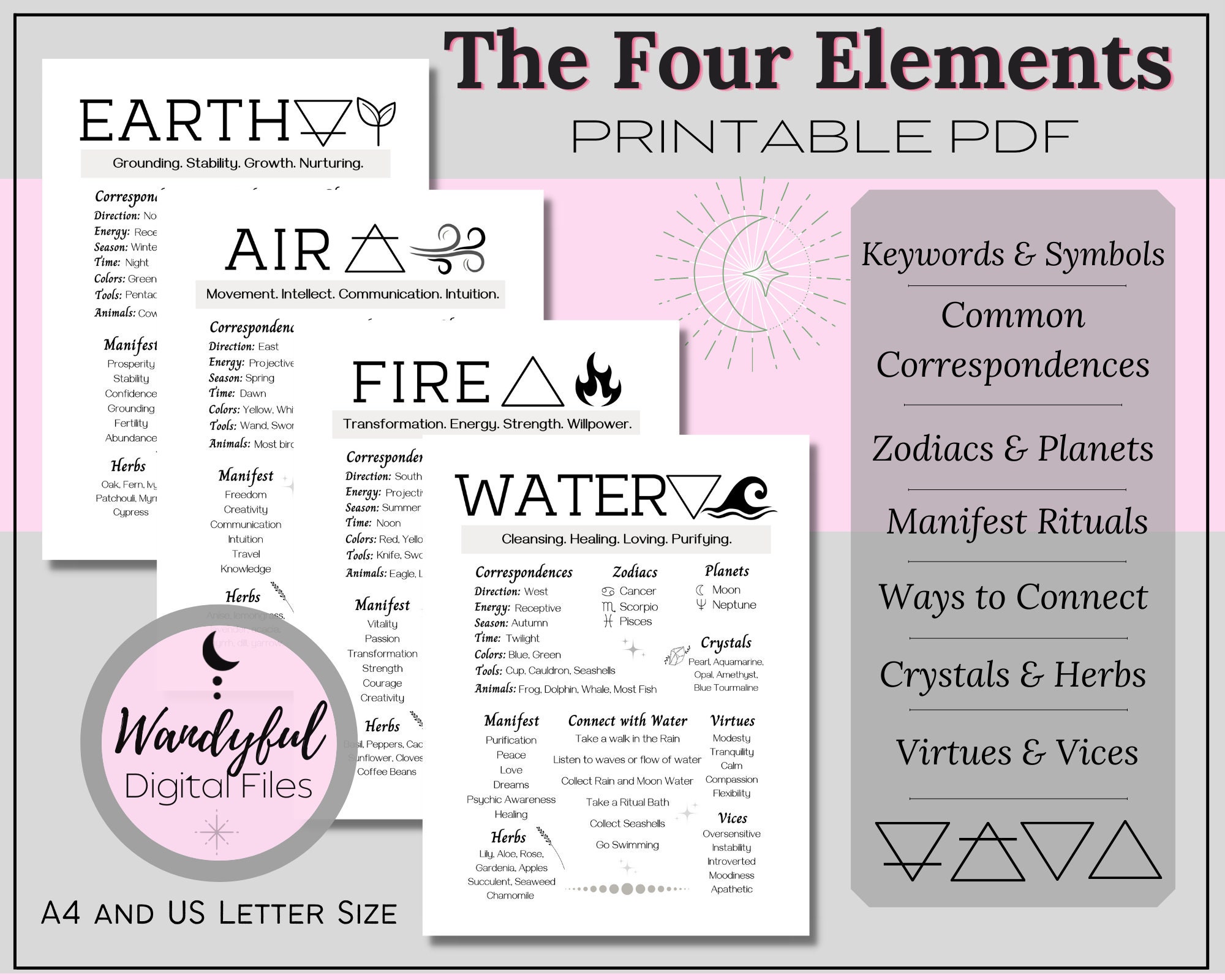 - Four Elements Etsy Art
