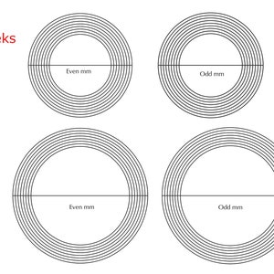 May include: A white background features four circular diagrams with concentric rings. Each diagram is bisected by a horizontal line and labeled with "Even mm" or "Odd mm." The text "PolMeks" appears in the upper left corner.