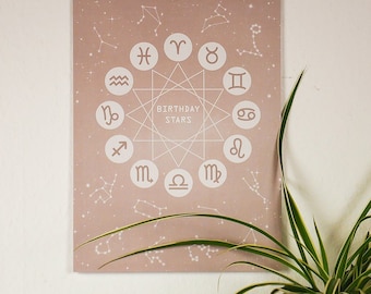 Astro Geburtstagskalender nach Sternzeichen, der immerwährende Birthday Stars Wandkalender von Sternenjahr – das perfekte Geschenk.