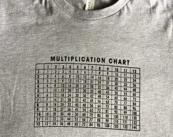 Times table shirt // multiplication tables //  Math Teachers!