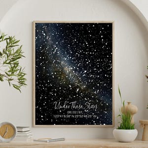 Puede incluir: Una impresión enmarcada que presenta una detallada representación de un cielo nocturno estrellado. La obra de arte, titulada "Under These Stars", incluye la fecha 08|02|97 y las coordenadas 123°41'6.58" N 25°52'48.25" W. La impresión está enmarcada en madera clara.