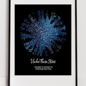 May include: Framed print depicting a night sky. A dark blue circle with white stars is framed by tree silhouettes. The text "Under These Stars" and coordinates are displayed below the image, all against a black background.