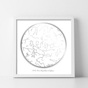 Könnte beinhalten: Ein weißer gerahmter Druck mit einem silbernen Kreis, der eine Sternenkonstellation darstellt. Der Text unter dem Kreis lautet "All the Stars Aligned for A Lifetime."