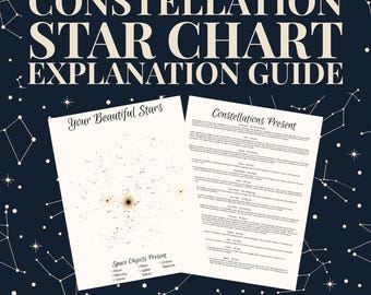 Custom Star Map Constellation Guide: Personalized Astronomy Explanation Sheets (PDF Add-On)