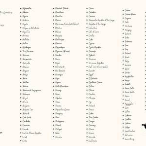 May include: A black and white world map with a list of countries in alphabetical order. The list is divided into columns and includes countries from all continents.