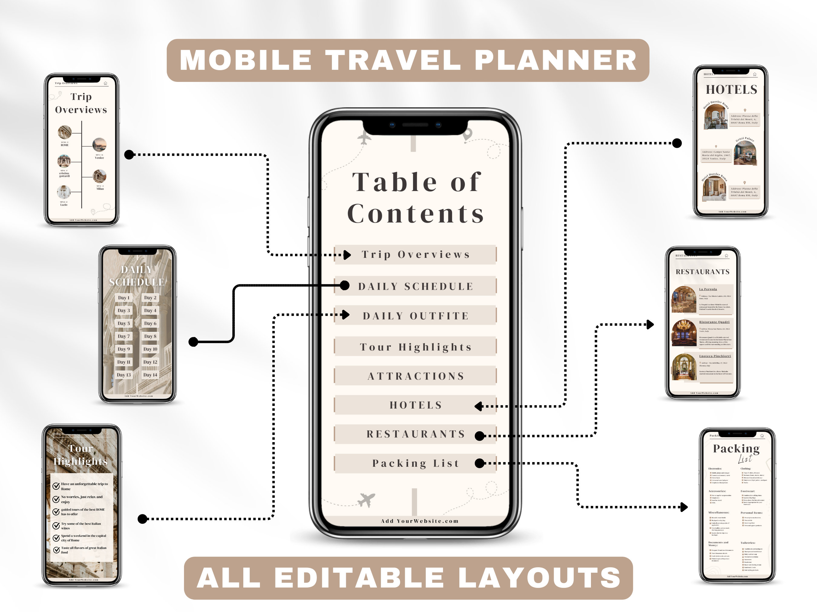 Editable Travel Itinerary Template: Mobile Travel Planner (digital) - Etsy