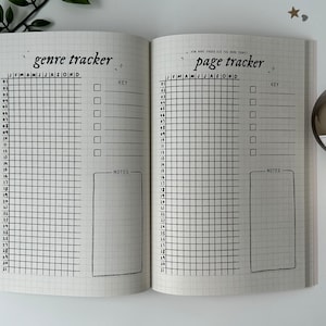 Puede incluir: Un planificador en blanco y negro con dos p&aacute;ginas abiertas. La p&aacute;gina izquierda est&aacute; etiquetada como "genre tracker" y tiene una cuadr&iacute;cula con columnas para cada mes del a&ntilde;o. La p&aacute;gina derecha est&aacute; etiquetada como "page tracker" y tiene una cuadr&iacute;cula similar. Ambas p&aacute;ginas tienen una secci&oacute;n para notas.