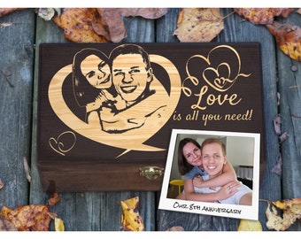 Personalized Engraved Portrait Box, Family Last Name Wood Memory Box, Your Picture Wooden Box, Keepsake Box, Mother's Day Gift for a Mom