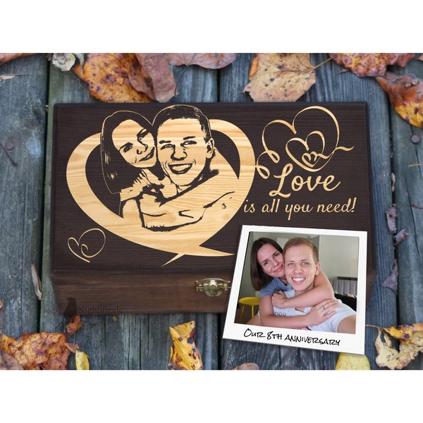 Personalized Engraved Portrait Box, Family Last Name Wood Memory Box, Your Picture Wooden Box, Keepsake Box, Mother's Day Gift for a Mom