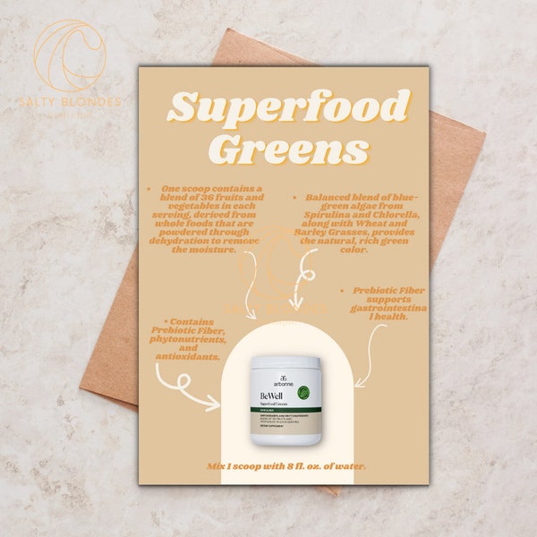 Superfood Greens Digital Download Card | Arbonne| 30 DHL| PNG