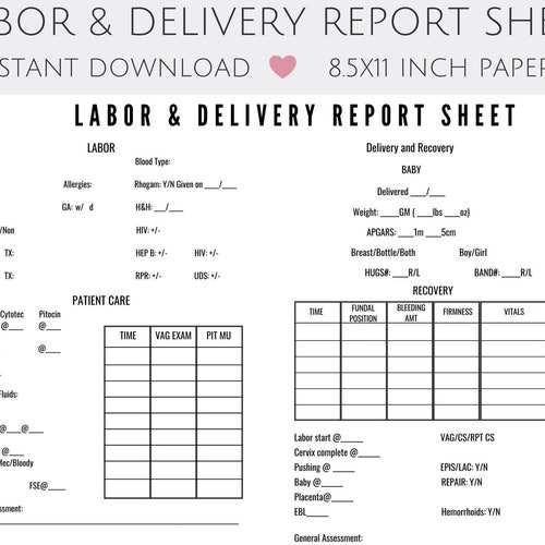 Labor and Delivery RN Report Sheet Template. SBAR Handoff. - Etsy