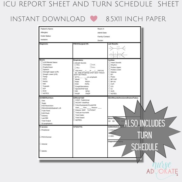 Icu Nurse Report Sheet Template Etsy Australia