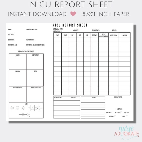 NICU/ Neonatal Nurse/ Intermediate Nurse Report Sheet template. Full patient assessment. nursing brain sheet. Nursing Student resources PDF