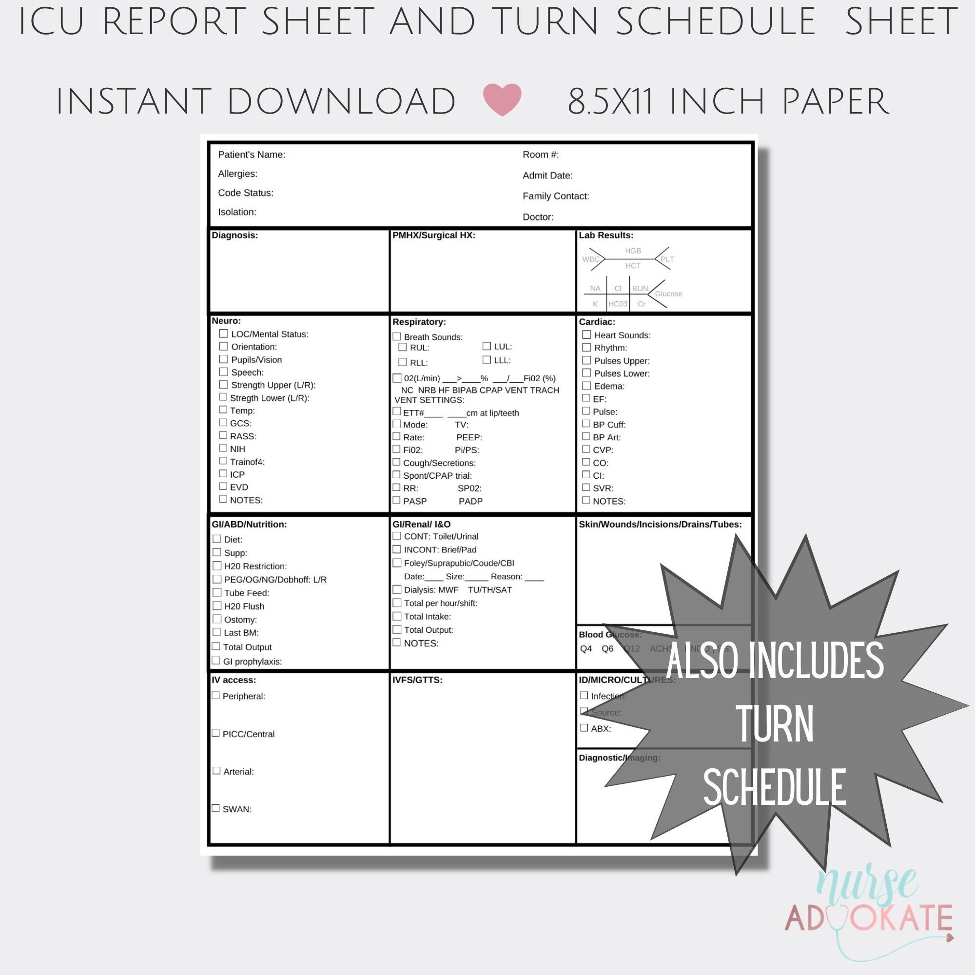 ICU single Patient Nurse Report Sheet template. ICU brain sheet printable  PDF. Medication and turn schedule. Nursing student resources. sbar Intended For Icu Report Template