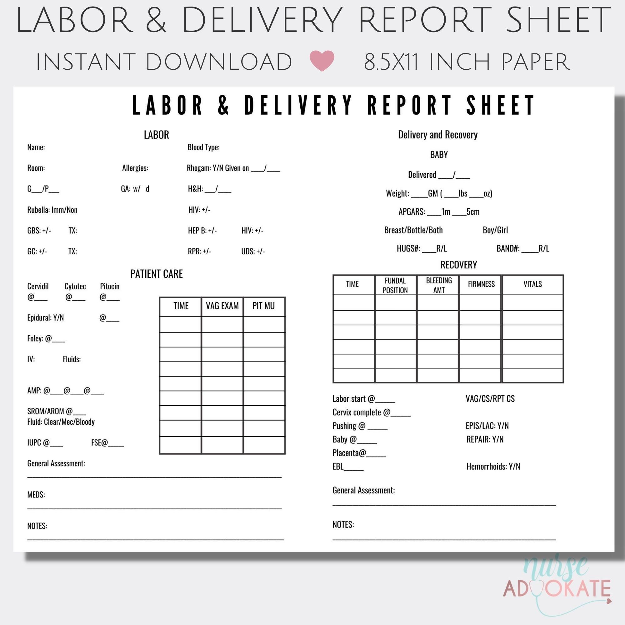 Labor and Delivery RN Report Sheet template. SBAR Handoff.  Etsy Within Charge Nurse Report Sheet Template