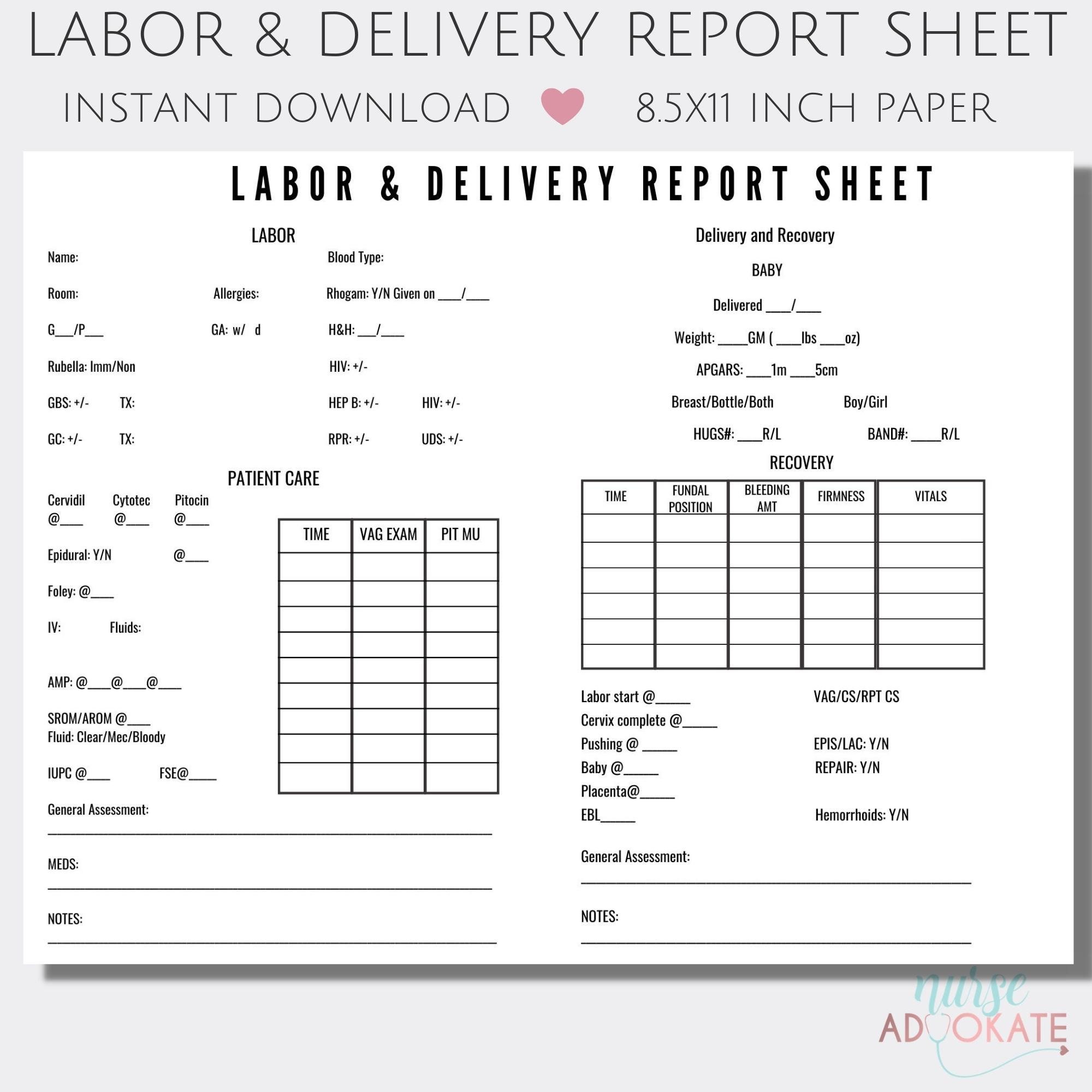 Charge Nurse Report Sheet Template