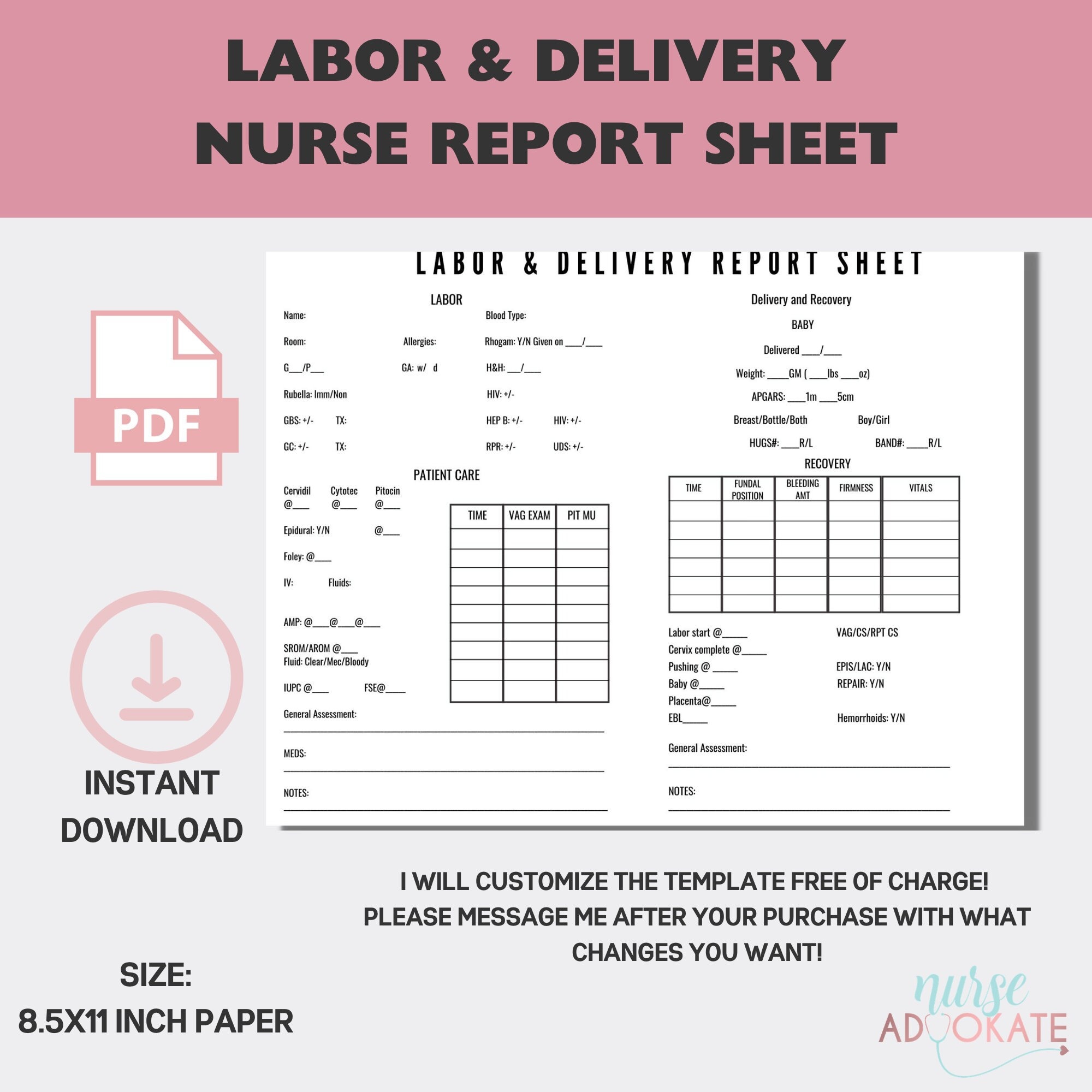 Labor and Delivery RN Report Sheet Template. SBAR Handoff. Full Patient ...