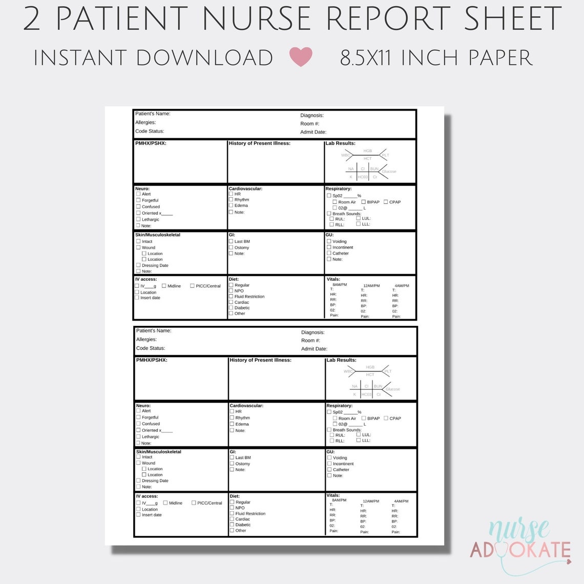 Two Patient Nurse Report Sheet template. SBAR RN Handoff. | Etsy