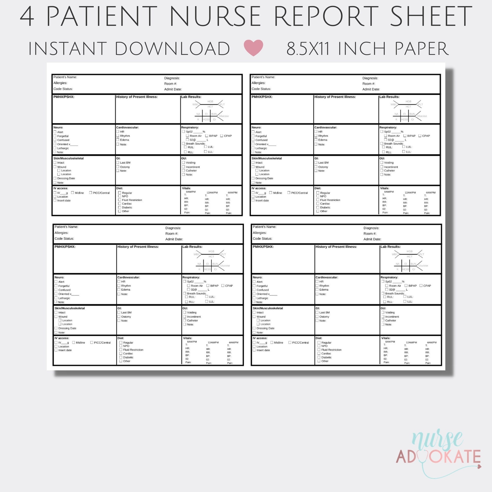 Four Patient Nurse Report Sheet Template. SBAR RN Handoff.  Etsy With Charge Nurse Report Sheet Template