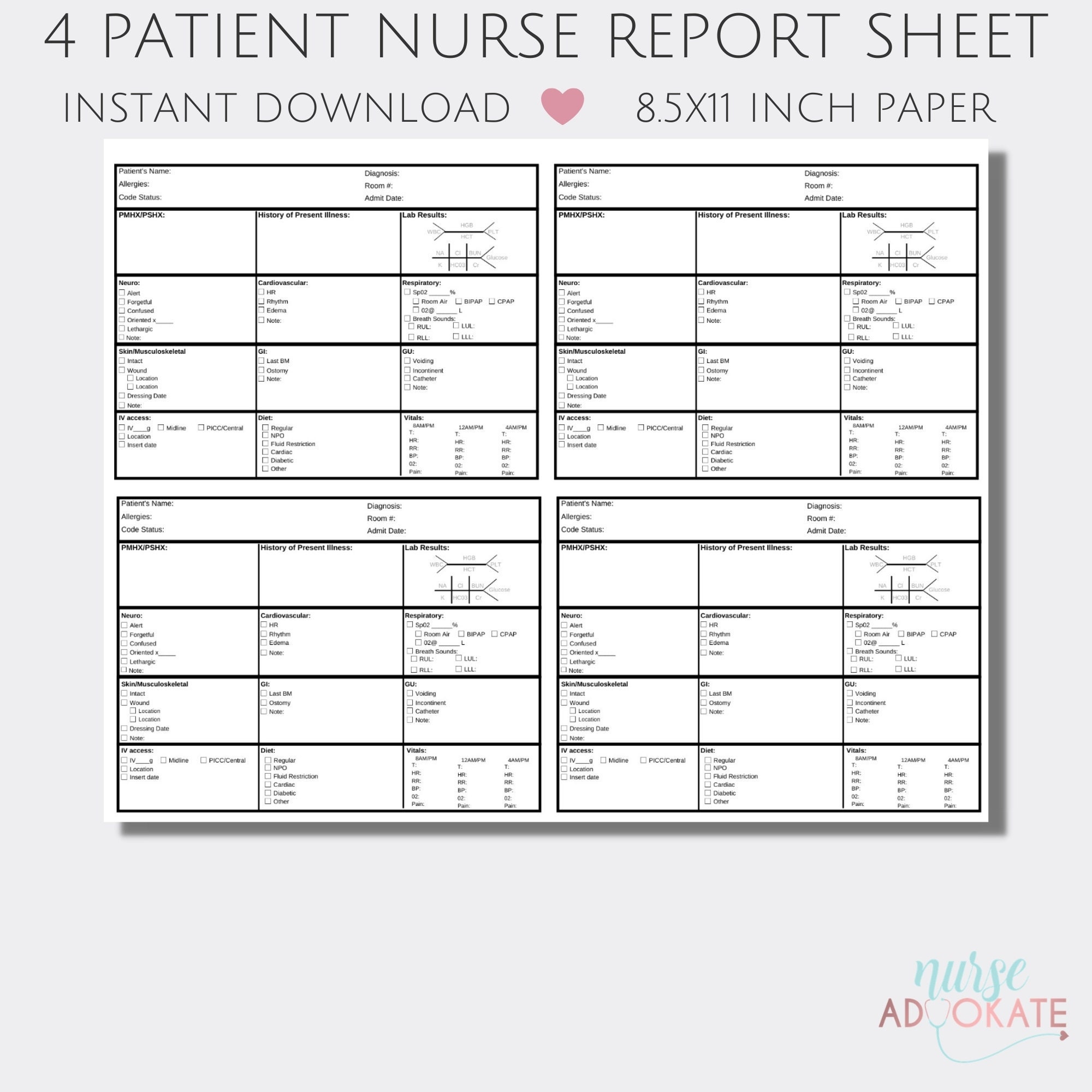 Four Patient Nurse Report Sheet template. SBAR RN Handoff. | Etsy