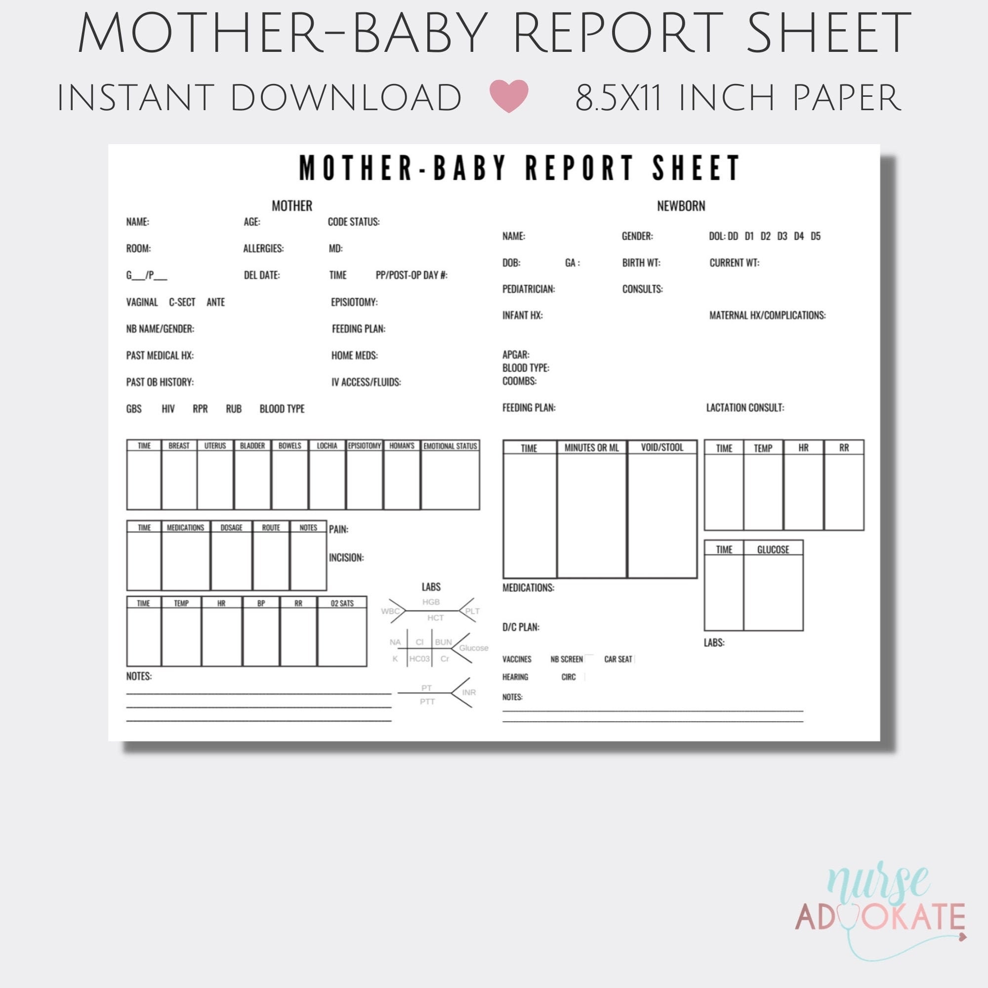 Mother-Baby RN Report Sheet template. SBAR Handoff. Full  Etsy With Charge Nurse Report Sheet Template