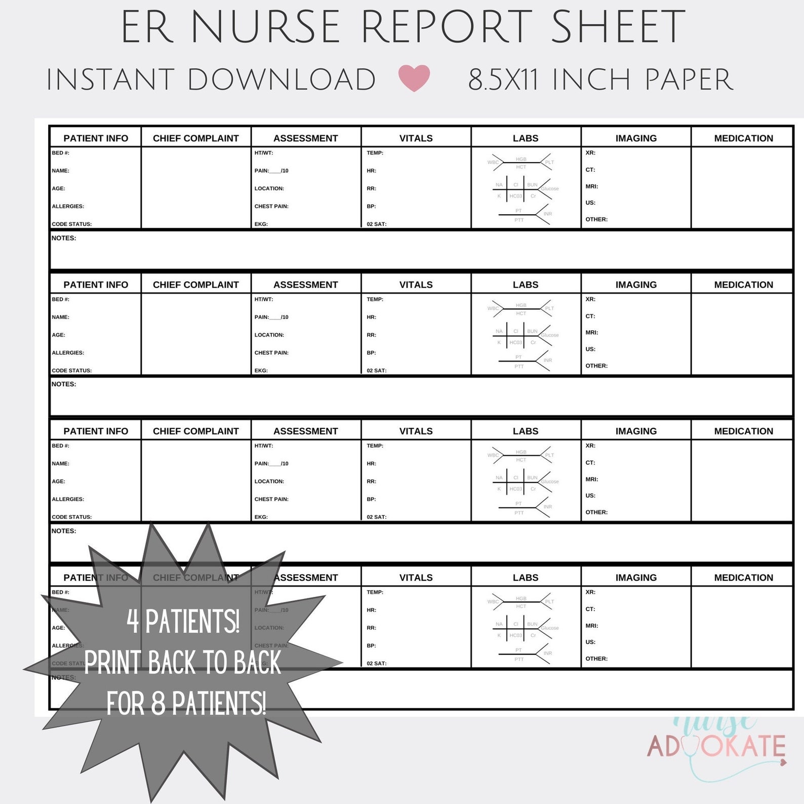 Emergency Room Nurse Four Patient Nurse Report Sheet Template. Etsy