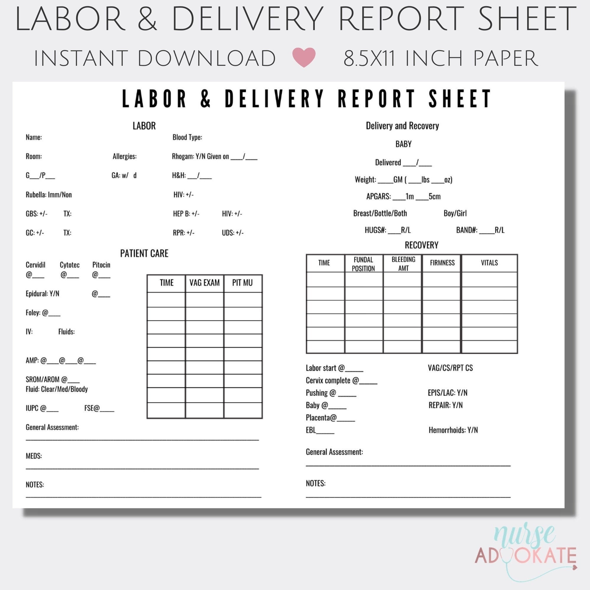 Labor and Delivery RN Report Sheet template. SBAR Handoff. | Etsy