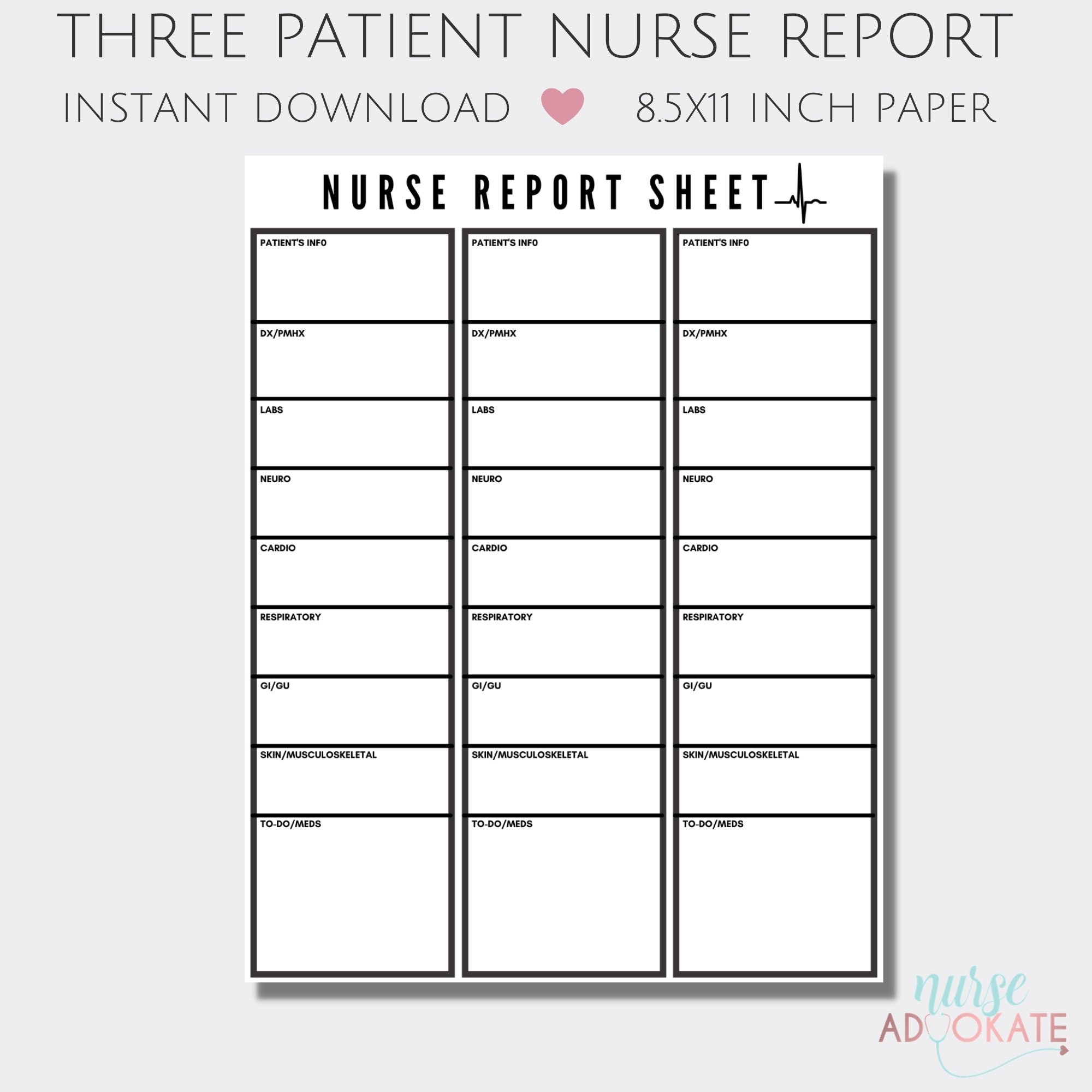 Three Patient Nurse Report Sheet Template. SBAR Handoff.  Etsy