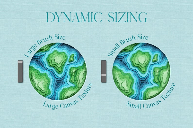 Op de afbeelding: Illustratie die het effect van penseelgrootte op textuur laat zien. Een grote penseelgrootte cre&euml;ert een grote canvastextuur, terwijl een kleine penseelgrootte een kleine canvastextuur cre&euml;ert. De tekst "DYNAMIC SIZING" staat bovenaan de afbeelding.