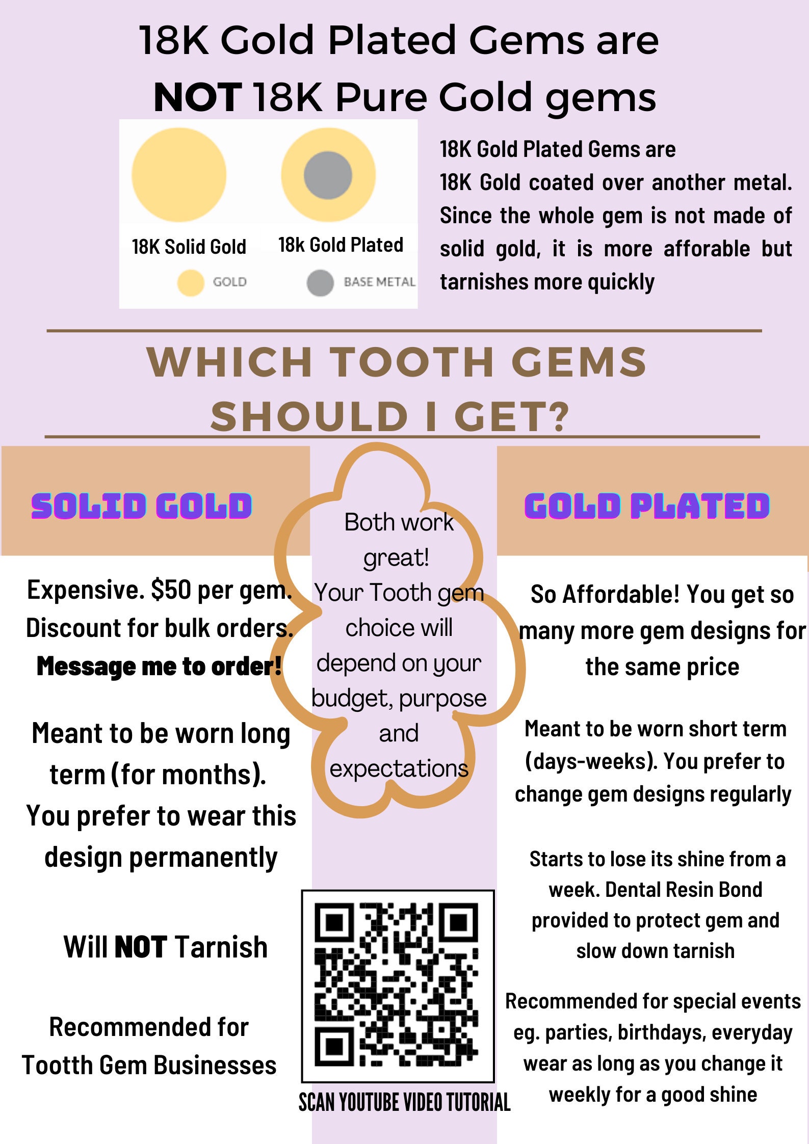 4Pcs Dental Teeth Gems Clear Crystal Tooth Gem Ornaments Jewelry N~C2