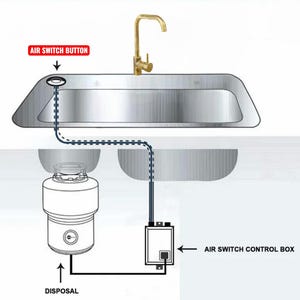 garbage disposal, garbage sink drain, air switch kit, Waste Disposal btn, disposal button, sink drain, Unlacquered Brass, Electric Sink Stoppe, Electric Air Stopper, Electric Sink Switch, Electric Air Switch, Air Switch Button, Remote Air Switch, Sink Air Switch, Brass Air Switch, Air switch kit, vintage kitchen, farmhouse kitchen, solid brass, raw brass, disposal switch, garbage disposal, unlacquered brass, kitchen upgrade, air switch kit, patina ready, countertop switch, thanksgiving, brass.