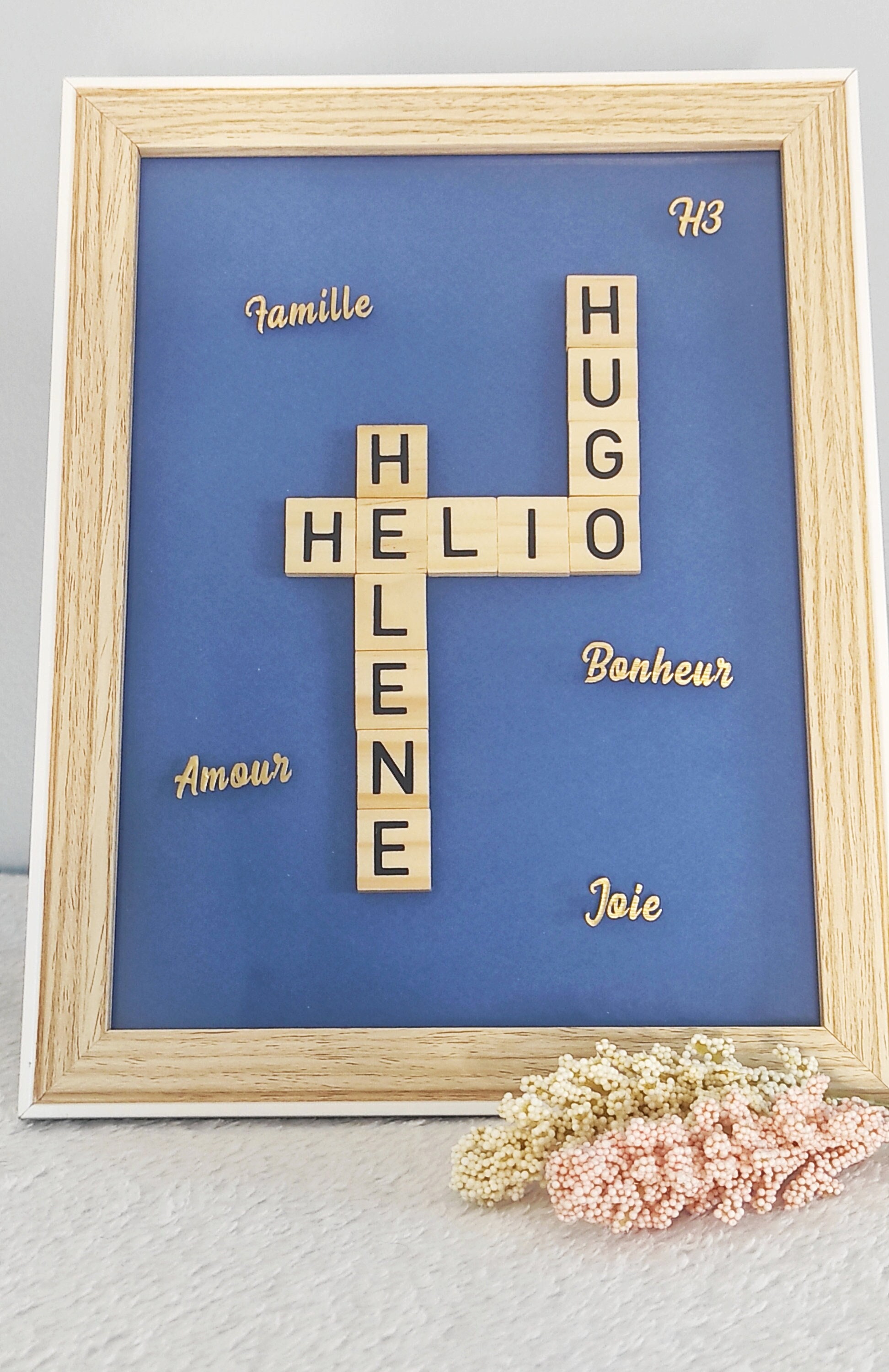 Cadre Prénoms Famille Scrabble
