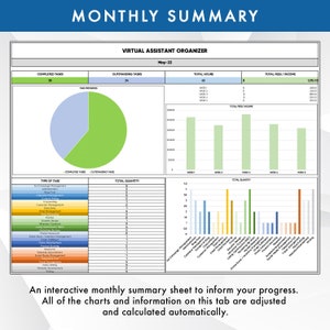 May include: A green, blue and white chart showing a monthly summary of completed and outstanding tasks, total hours worked, and total income for a virtual assistant. The chart is titled "Monthly Summary" and "Virtual Assistant Organiser" with the month of May 2022. The chart also includes a pie chart showing the percentage of tasks completed and outstanding.