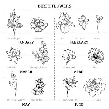 Birth Flower Spine Tattoo Custom Design, Birth Month Flower, Birth Flower Custom, Family Bouquet Design, Vertical Spine Birth Month Tattoo