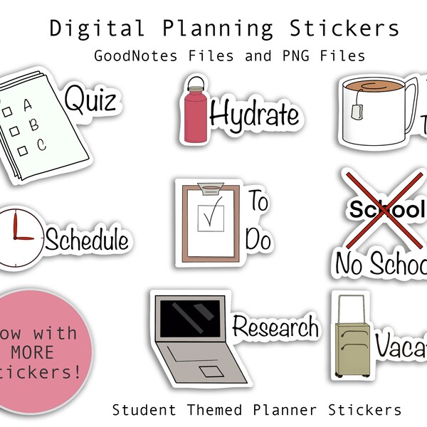 Digital Coffee Stickers Goodnotes Pre Cropped Coffee Themed Sticker ...