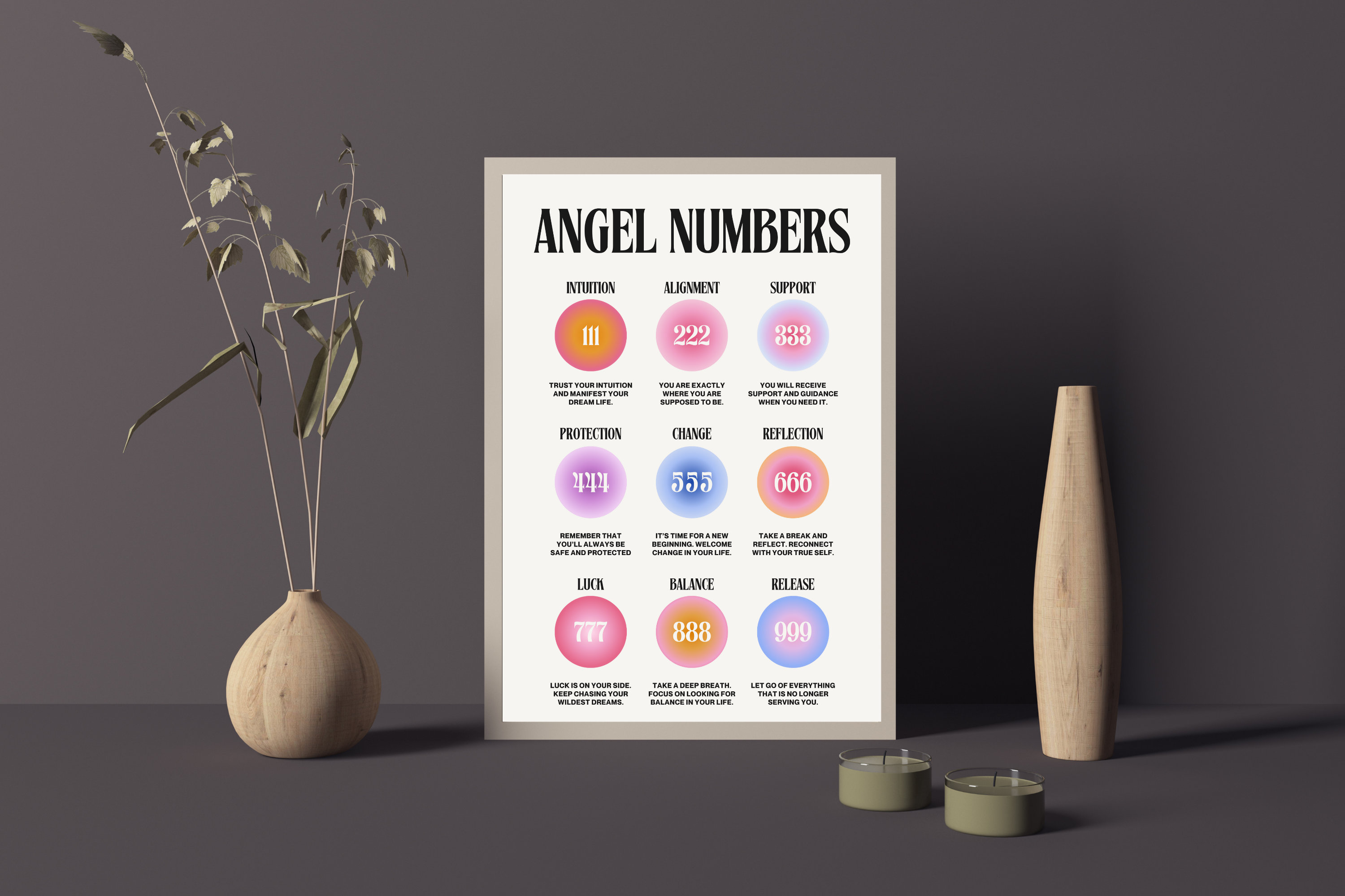 Angel Numbers Digital Poster, Spiritual Numerology Art, Wall Decor ...