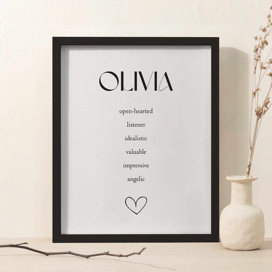 Personalized name print name meaning print custom name print name