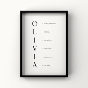 Personalisierte Name Definition Drucke, Name Bedeutung Druck, personalisierte Name Bedeutung Zeichen, Numerologie Bedeutung, Name Definition Druck, Wandkunst
