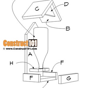 May include: Diagram showing how to build a bird feeder using a 1.5 liter plastic bottle. The diagram shows the different parts of the feeder, labeled A through H.